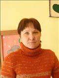 <b>Аникина Татьяна Александровна</b><br>воспитатель первой младшей группы<br>высшая категория<br> <b>Аникина Татьяна Александровна</b><br>воспитатель первой младшей группы<br>высшая категория<br>